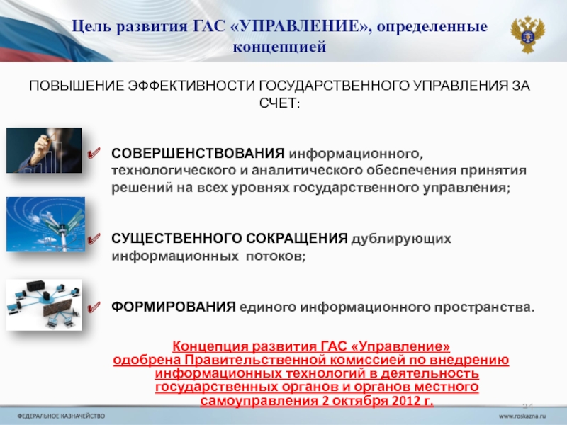 Гас управление. Повышение эффективности государственного управления. Цели Гас управление. Принципы повышения эффективности государственного управления. Меры по повышению эффективности государственного управления.