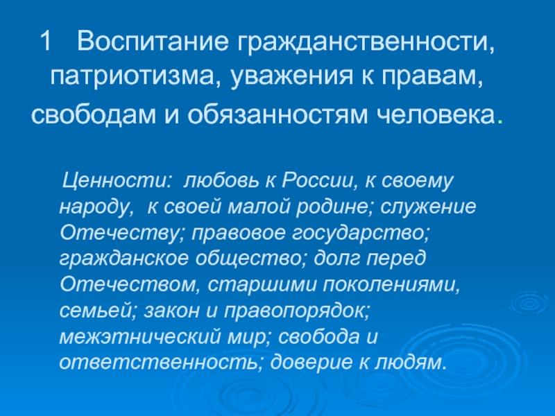 Патриотизм гражданственность долг презентация