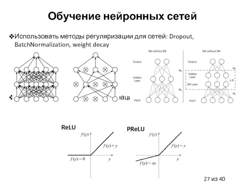 Запросы для нейросети. Регуляризация нейронных сетей. Алгоритмы обучения нейронных сетей иконка. Регуляризация в машинном обучении. Методы регуляризации в машинном обучении.