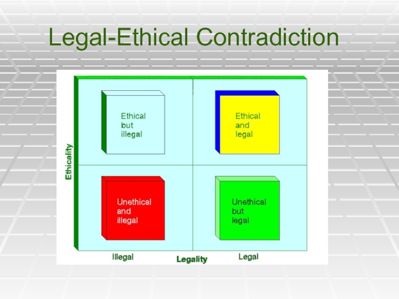 Legal-Ethical Contradiction