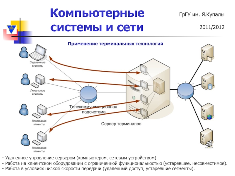 Разработка проекта по созданию защищенной корпоративной сети с применением технологий vpn