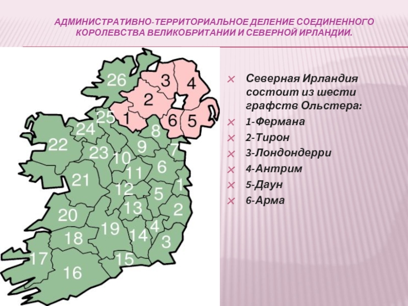 Административно территориальное великобритании