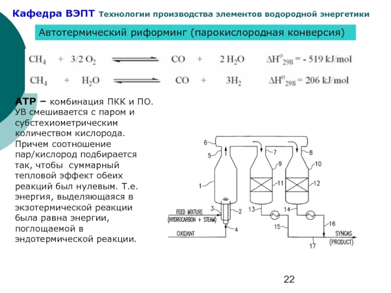 Паровая конверсия парового газа. Паровая конверсия метана завод. Печь парового риформинга производства водорода. Конверсия природного газа с водяным паром. Паровая конверсия водорода.