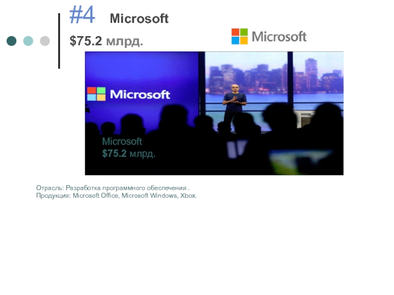 #4 Microsoft $75.2 млрд.             Microsoft