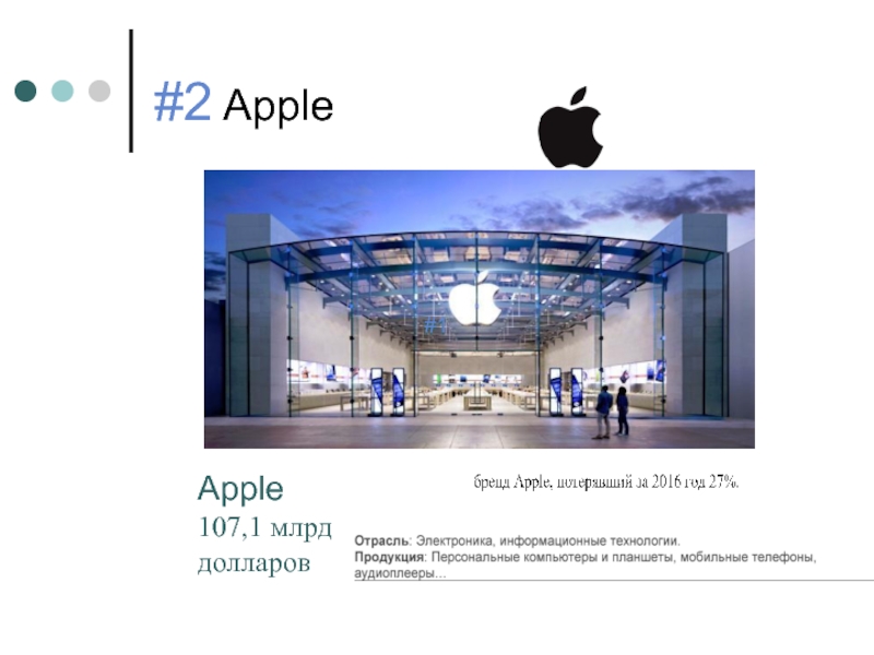 #2 Apple   #1 #1 Apple 107,1 млрд долларов