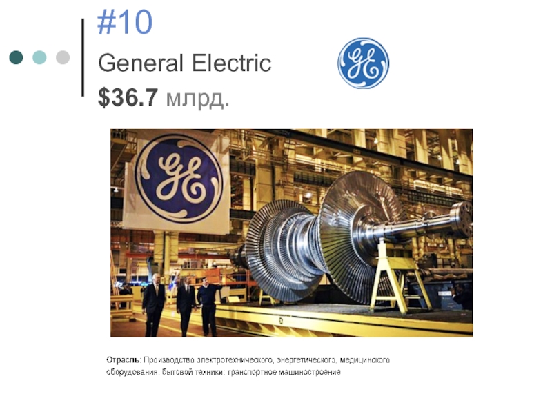 #10 General Electric  $36.7 млрд.
