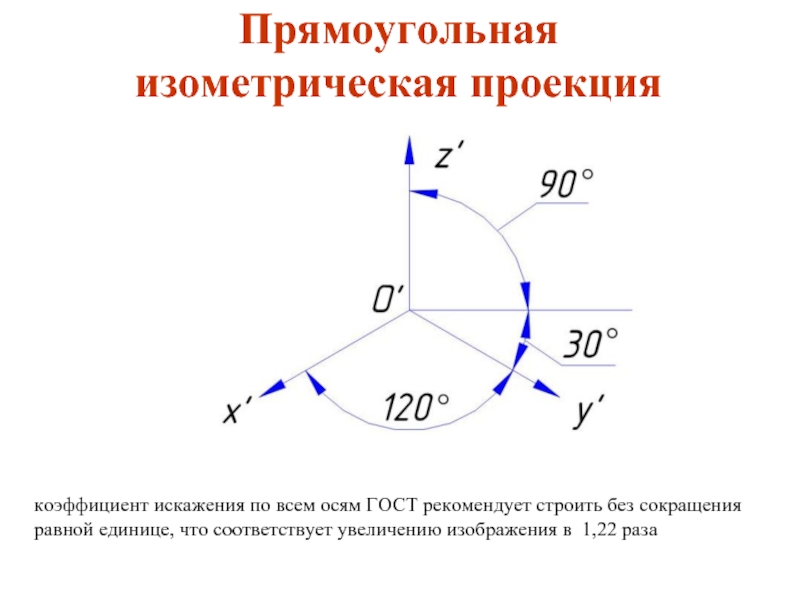 Коэффициент проекции