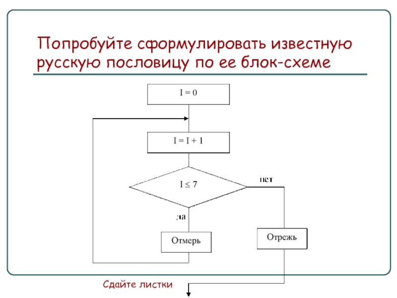 Пословицы которые можно записать в виде блок схем с двумя ответами