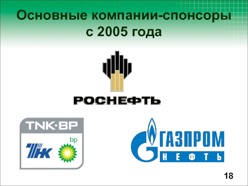 Важная компания. Компании Спонсоры. Основа Холдинг Спонсоры. Важное о компании. Компании Спонсоры образования.