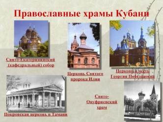 Православные храмы Кубани