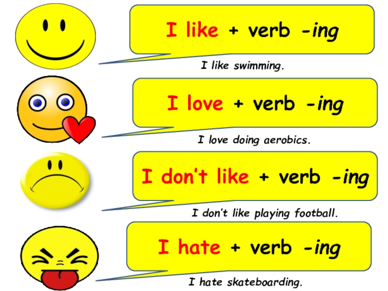 I like + verb -ingI love + verb -ingI don’t like.