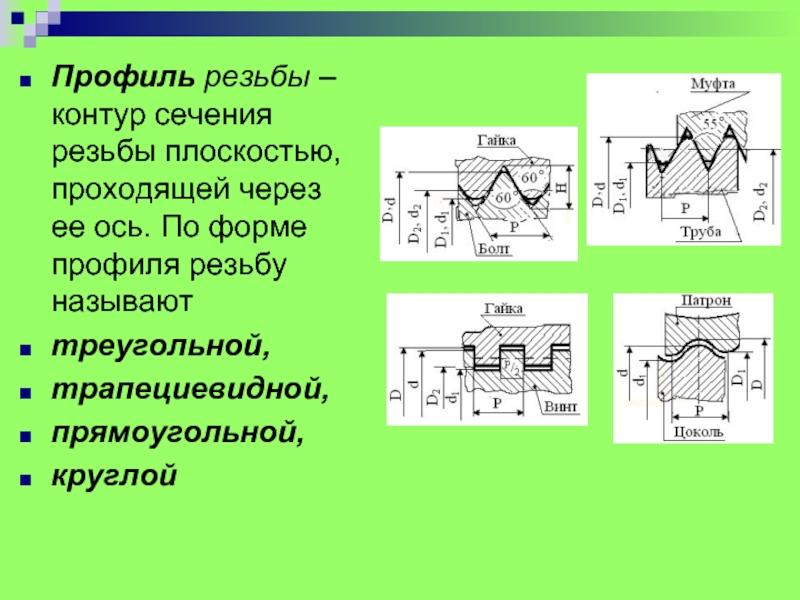 Указать профиль. Профиль резьбы l2. Профиль резьбы передачи двусторонних усилий. Профиль метрической резьбы и профиль резьбы трапецеидальной. Сечения резьбы 8мм.