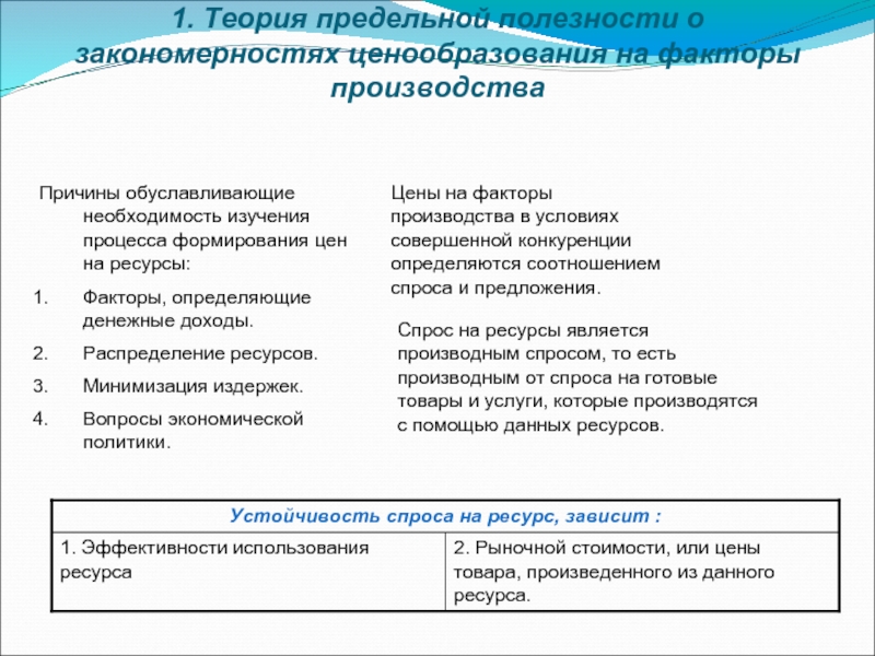 Причины производства. Формирование цен на факторы производства. Рынки факторов производства и формирование факторных доходов. Теория предельной стоимости. Теория предельной полезности и издержек производства.