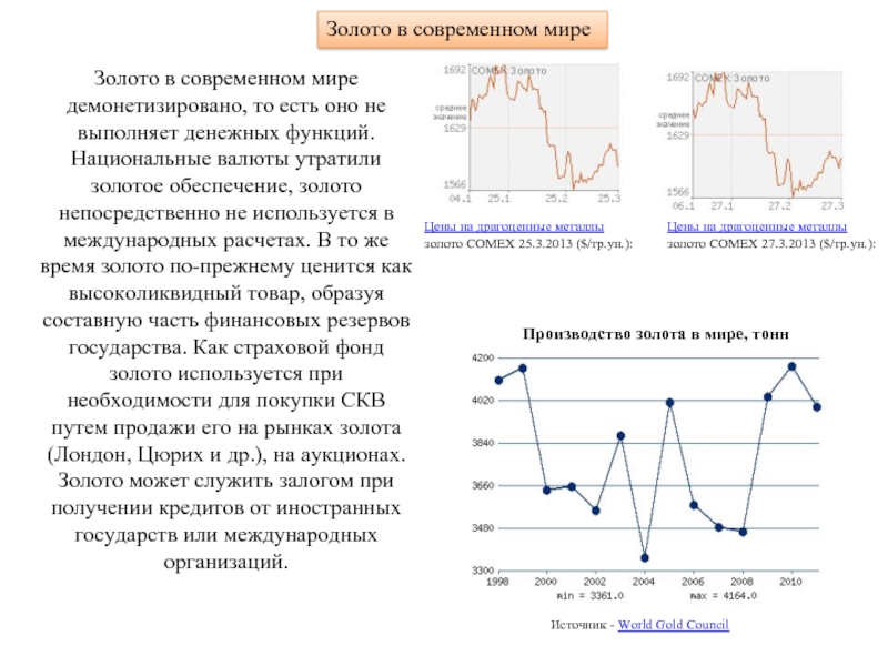 Рынок золота презентация