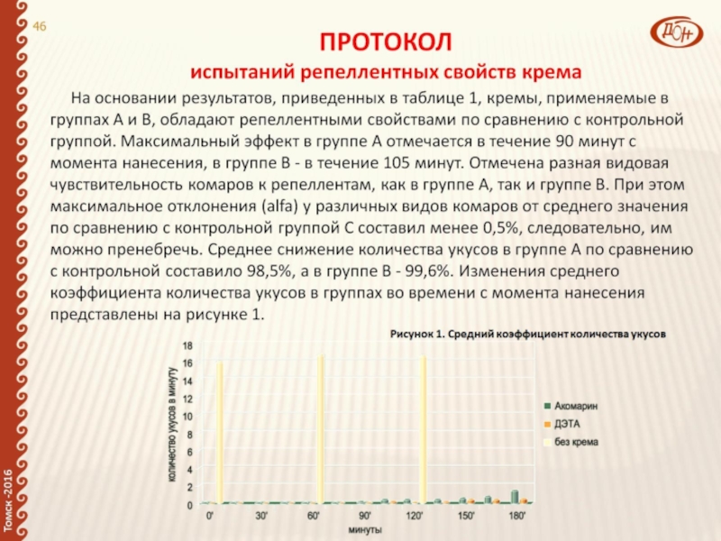 Контрольное сравнение