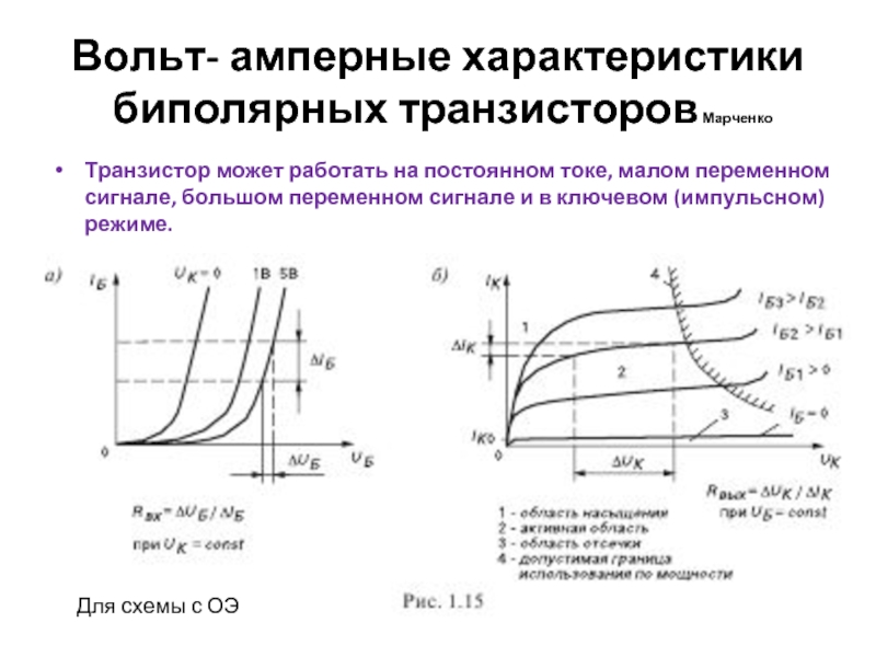 Вах транзистора в схеме с общей базой