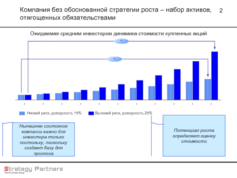 Без обоснованной