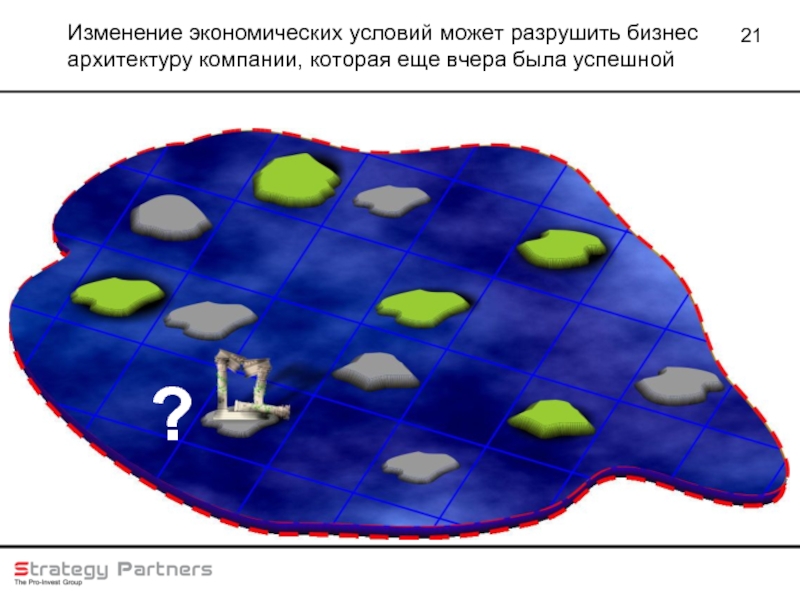 Изменения 21