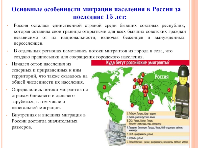 Реферат: Вынужденная миграция и особенности миграционных процессов в России