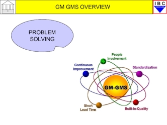 GM GMS overview problem solving