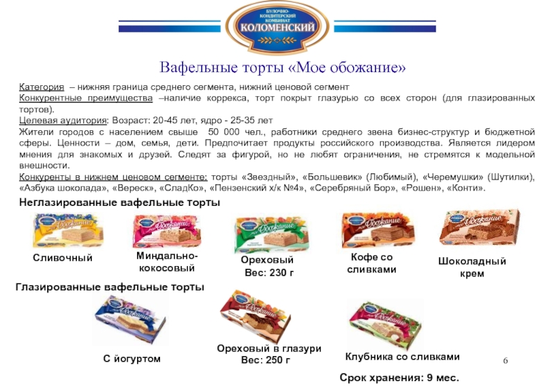 Ооо мпк коломенский. ЗАО БКК Коломенский продукция. БКК Коломенский ассортимент. БКК Коломенский официальный сайт. Торт вафельный мое обожание.