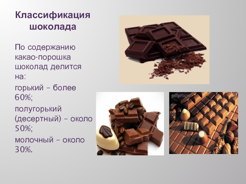 Реферат На Тему Шоколад