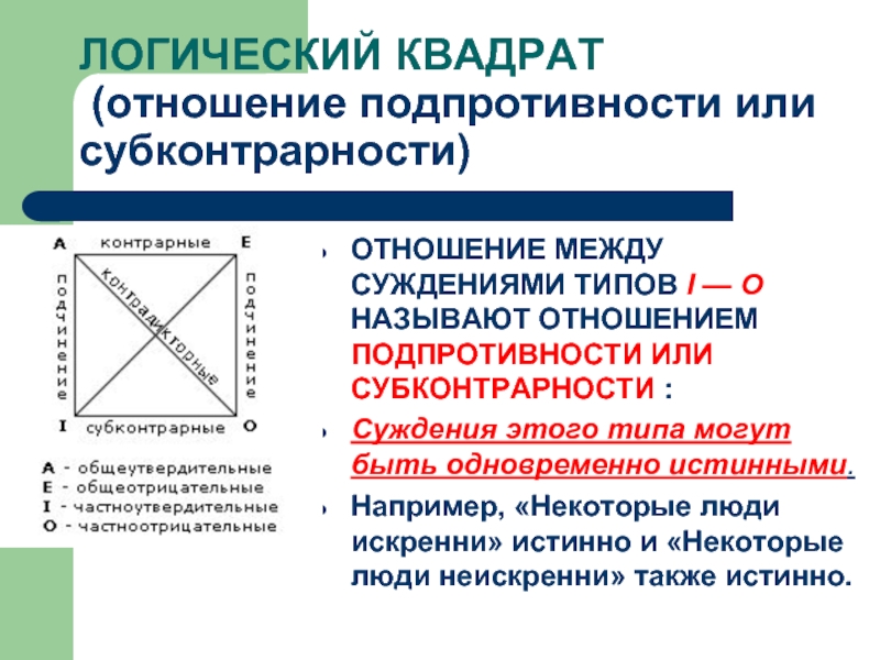 Логический квадрат это схема