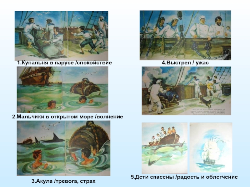 Литература 3 класс акула. Картинный план к рассказу Толстого акула. Лев Николаевич толстой акула план рассказа. Рассказ акула. Акула Лев толстой презентация.