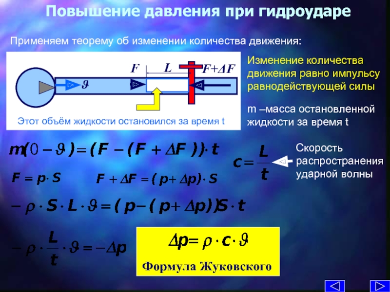 Давление при движении