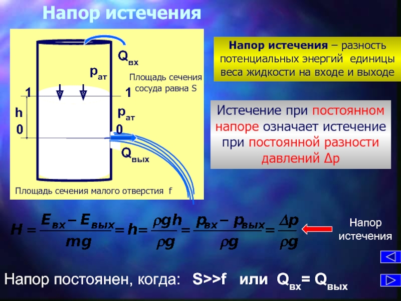 Площадь сечения сосуда