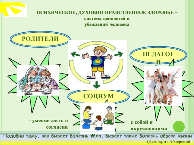 Нравственный образ жизни