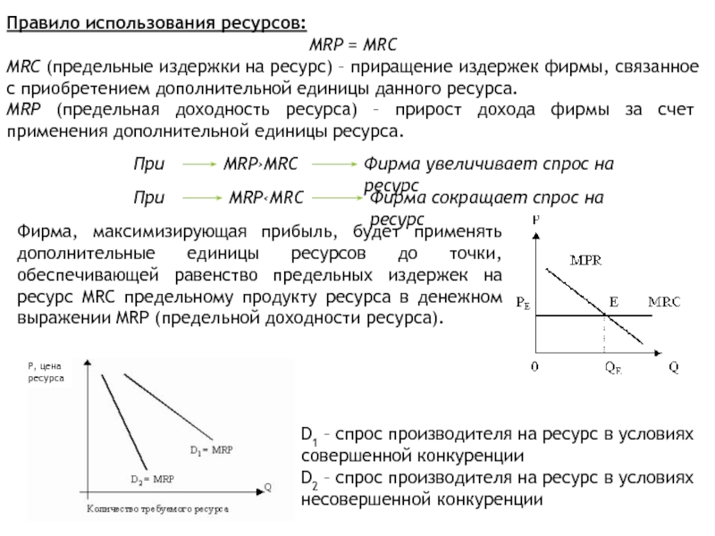 Производство и спрос на экономический ресурс. Предельные издержки на ресурс. MRC - предельные издержки ресурса формула. Правило Mrp MRC это. Правило использования ресурсов.