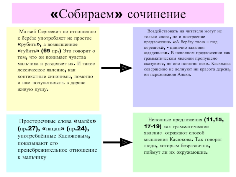 Собранные сочинения