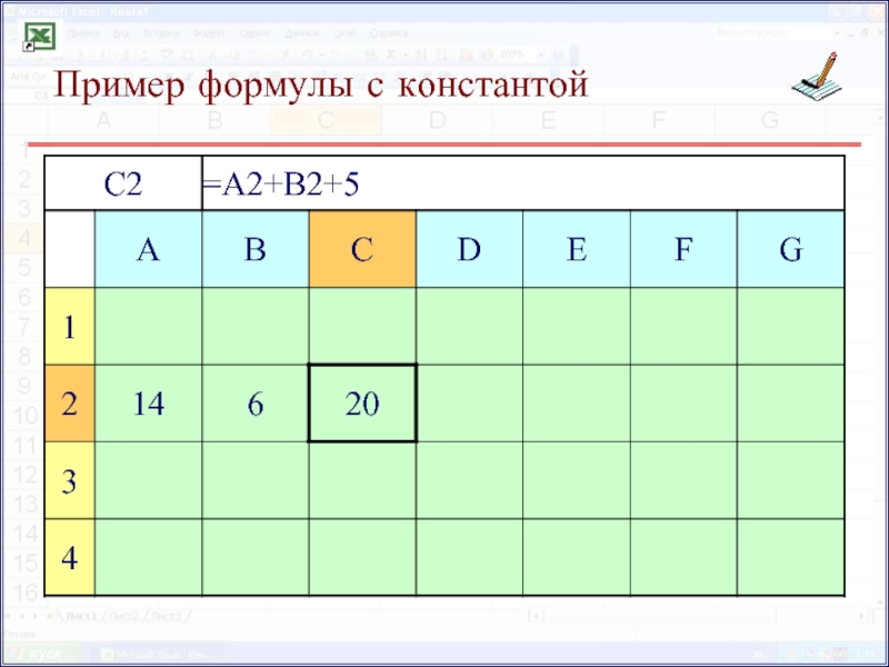 Заполни таблицу 3 19 2 19. Формулы примеры. Правила заполнения таблицы Информатика. Формула константы. Заполни таблицу по графику.