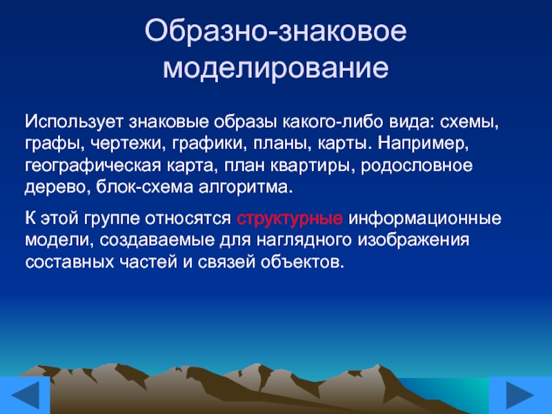 Знаковая модель это. Образно-знаковая модель это. Образно-знаковым информационным моделям. Знаковое моделирование. Образно знаковое моделирование.