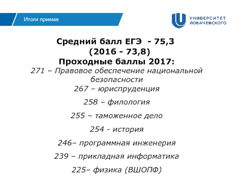 Результат приема. Лобачевский проходные баллы. Проходной балл ЕГЭ таможенное дело. Университет Лобачевского проходные баллы. Проходные баллы на таможенное дело.