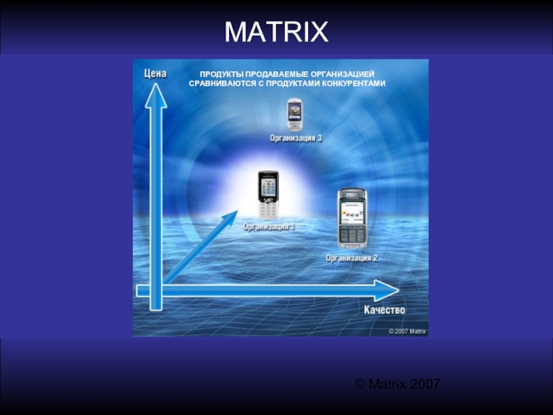 Уровень фирмы Matrix. Матрикс it компания. Что за компания матрих.