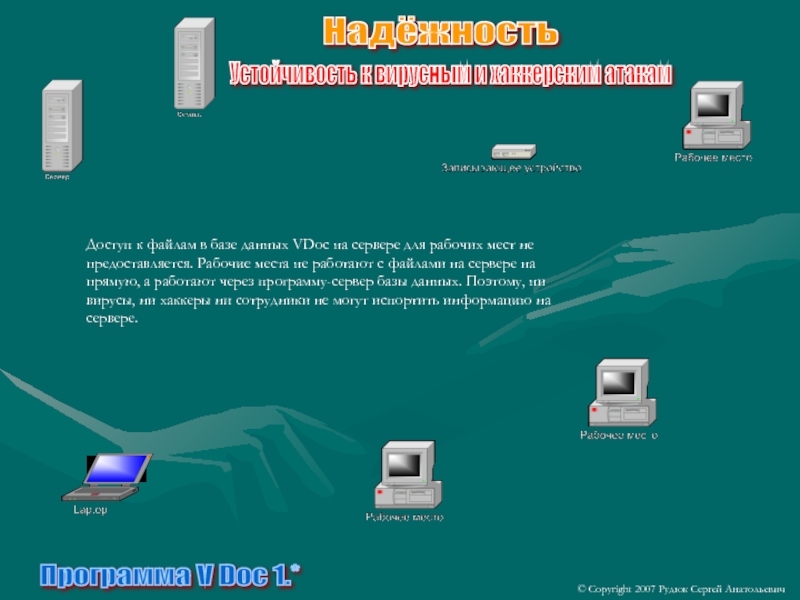 Программа V Doc 1.*© Copyright 2007 Рудюк Сергей АнатольевичНадёжностьДоступ к файлам в базе данных VDoc