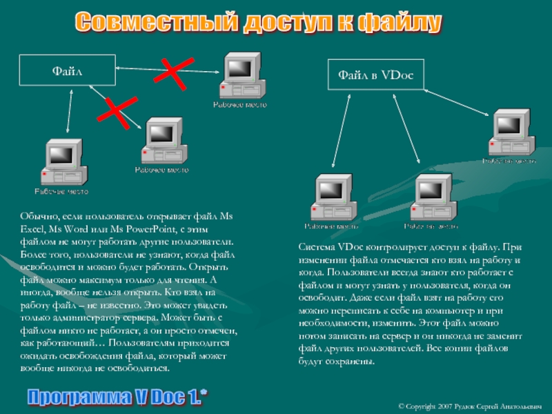 Программа V Doc 1.*© Copyright 2007 Рудюк Сергей АнатольевичСовместный доступ к файлуФайлФайл в VDocОбычно, если