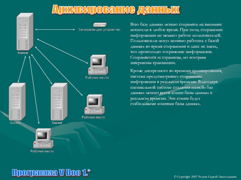 Программа V Doc 1.*© Copyright 2007 Рудюк Сергей АнатольевичАрхивирование данныхВсю базу данных можно сохранять на