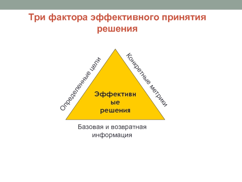 Назовите три фактора