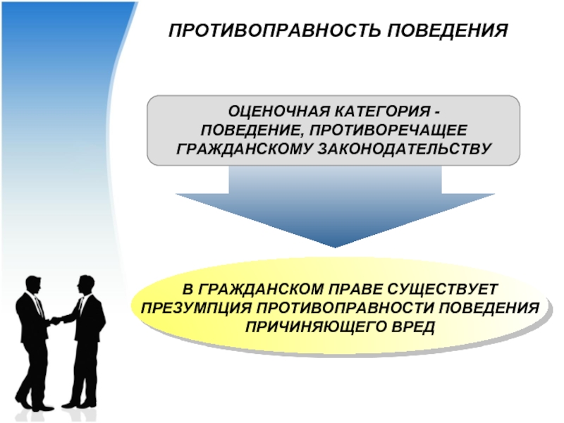 Гражданское поведение. Презумпция противоправности поведения. Презумпция противоправности в гражданском праве. Оценочная категория. Оценочные категории в гражданском праве.