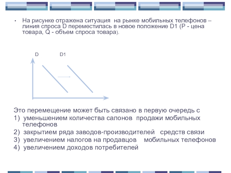 На рисунках отражены различные рыночные ситуации связанные с изменениями предложения спроса