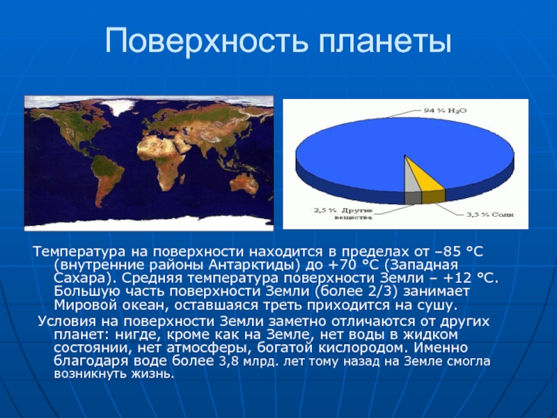 Среднегодовая температура планеты. Температура поверхности земли. Средняя температура поверхности земли. Среднюю температура на поверхности планеты. Средняя температура планеты земля.