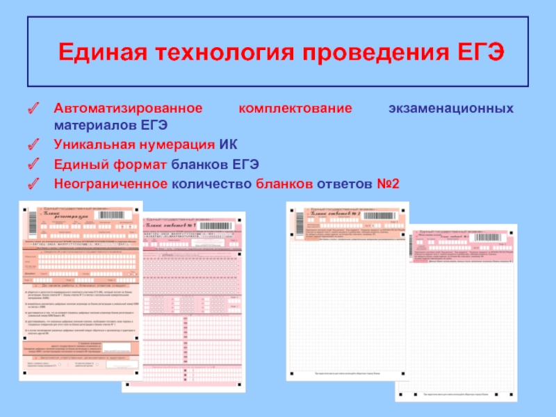 Единый формат. Технология проведения ЕГЭ. Формат экзаменационных материалов ЕГЭ. Правильный Формат печати экзаменационных материалов ЕГЭ. Технология проведения ЕГЭ кратко.