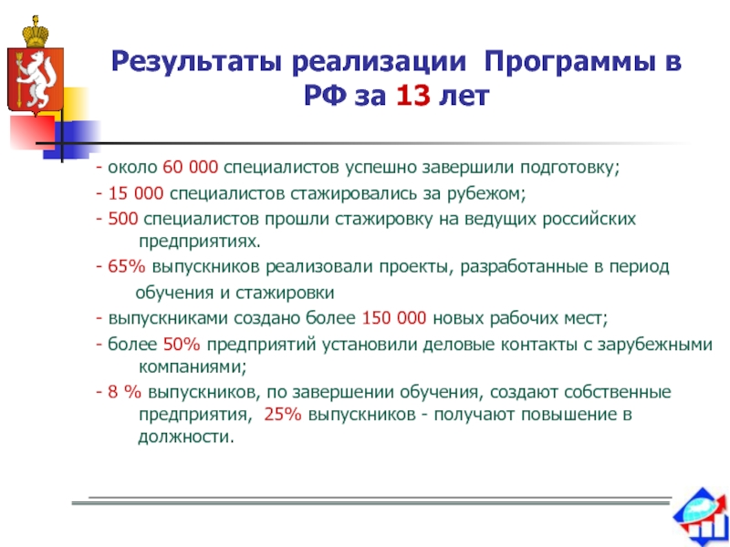 О мерах по реализации 2012. Результаты реализации программы.