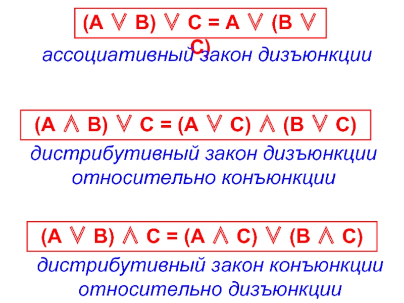 Укажите закон. Распределительный закон для дизъюнкции. Закон ассоциативности для дизъюнкции. Дистрибутивно относительно конъюнкции. Закон дистрибутивности дизъюнкции.