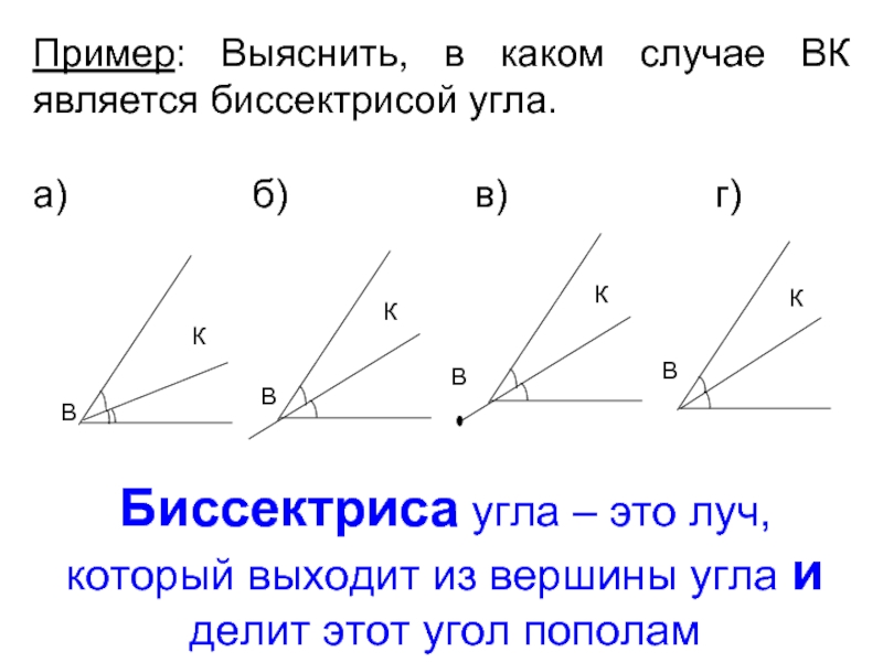 Каким свойством обладают точки биссектрисы угла выполнить рисунок