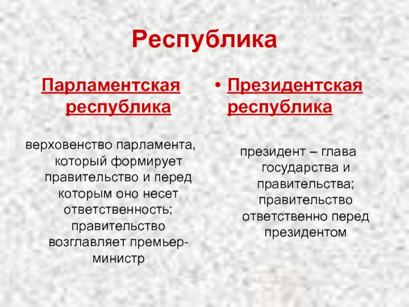 Президентская республика 2 парламентская республика