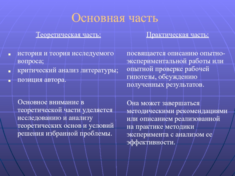 Теория в проекте примеры